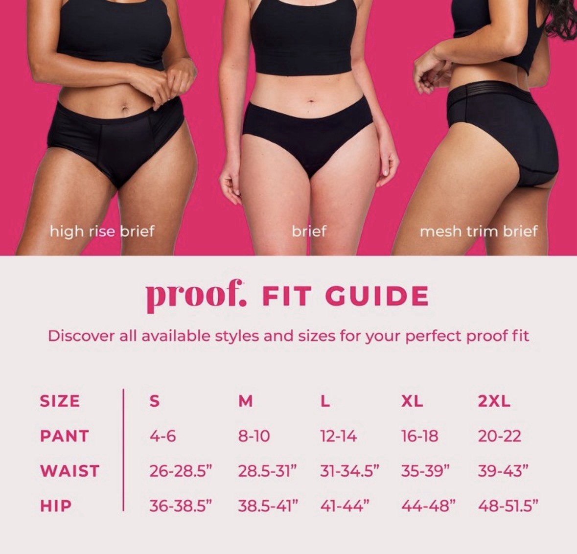 Proof. by Always Women’s High-Rise Briefs, Overnight Absorbency Period L
