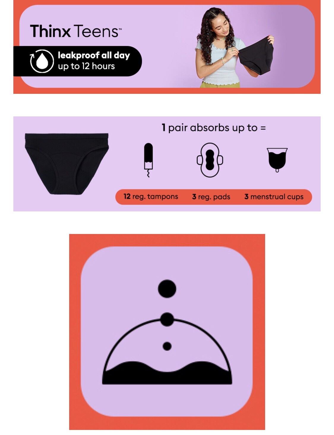 💝 Thinx Teens Period Underwear Sz M 11-12 Black