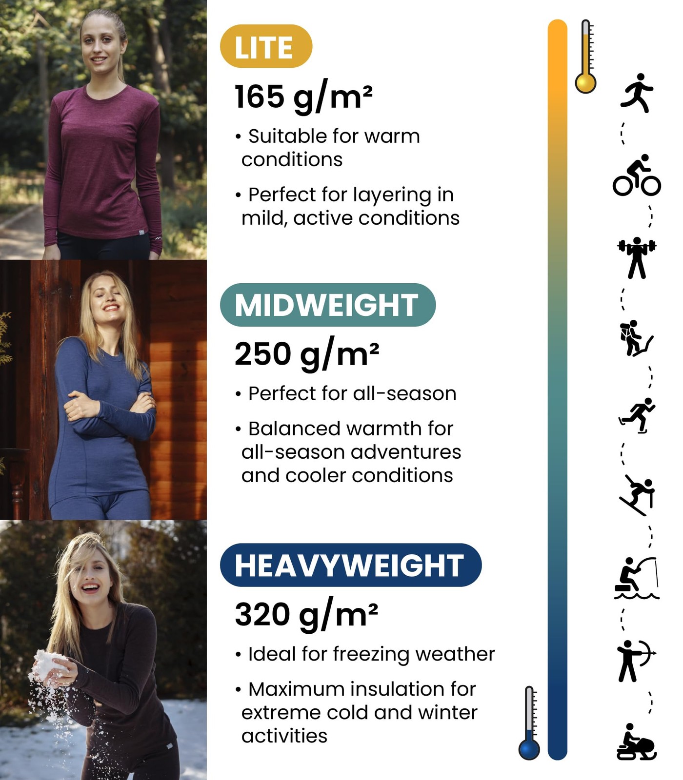 Merino Wool Base Layer Women – 100% Merino Wool Heavyweight, Midweight, Lite …