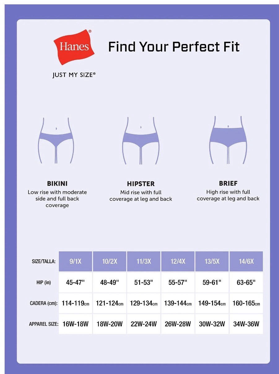Hanes Women’s Breathable Mesh Tagless Briefs – 5 Pack – Size 12/4X New