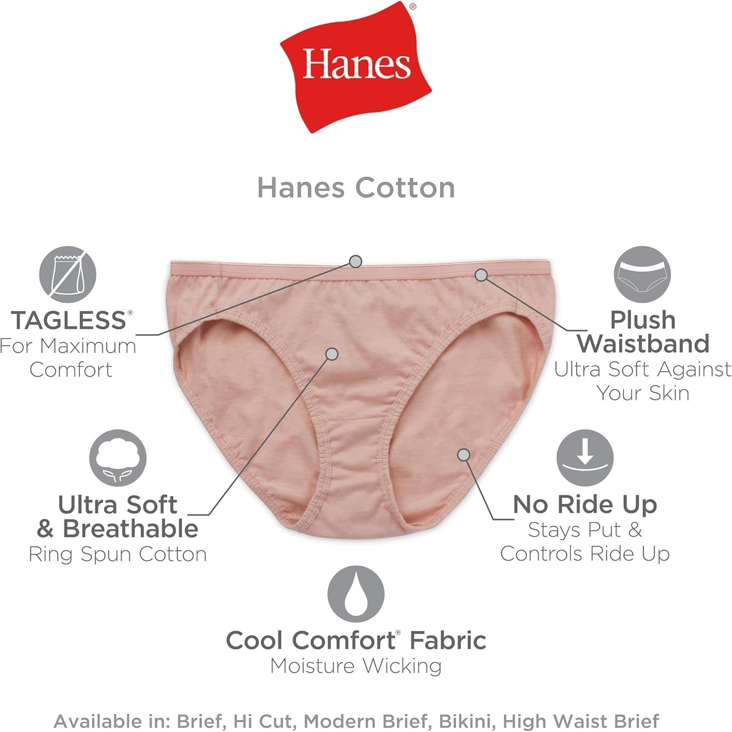 Hanes Women’s 10 Pack Cotton Blend Brief Panties Size 3XL Full Coverage Assort