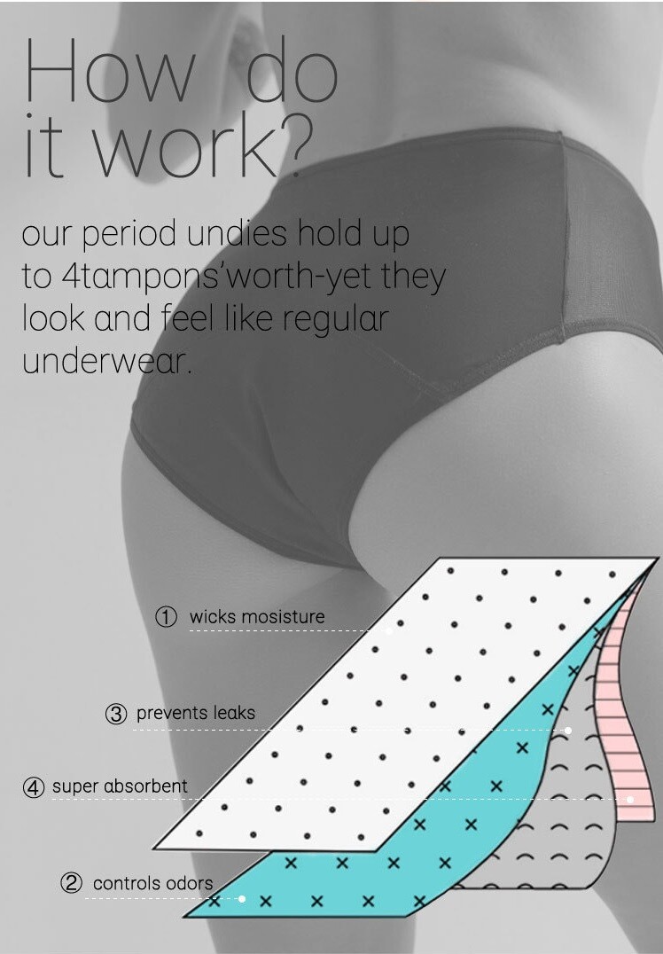 4-layer Menstrual Panties Physiological Pants Leak Proof Women Period Underwear