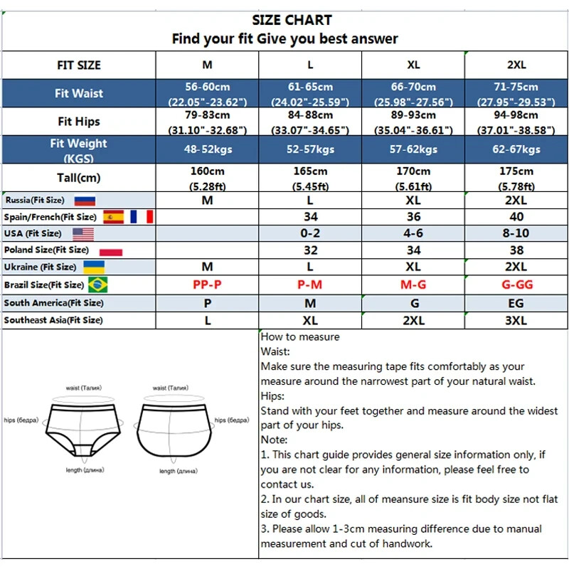 5-Piece Women’s Solid Cotton Panty Set with Elastic Waistband – Low-Rise Briefs