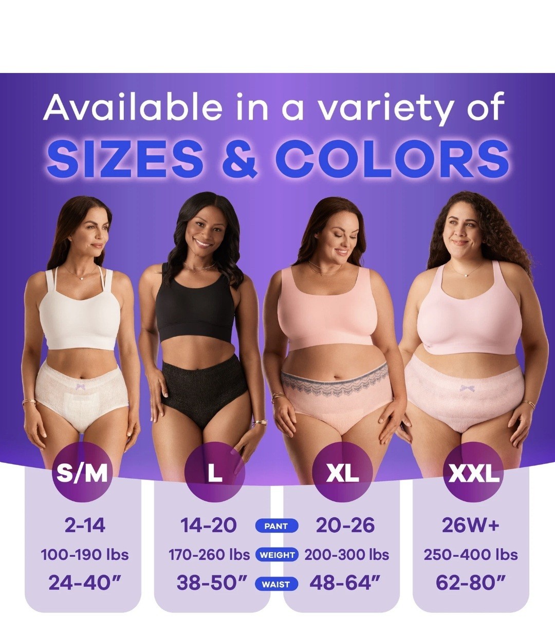 Always Women Postpartum Underwear, S/M, Up to 100% Bladder Leak Protection 17ct