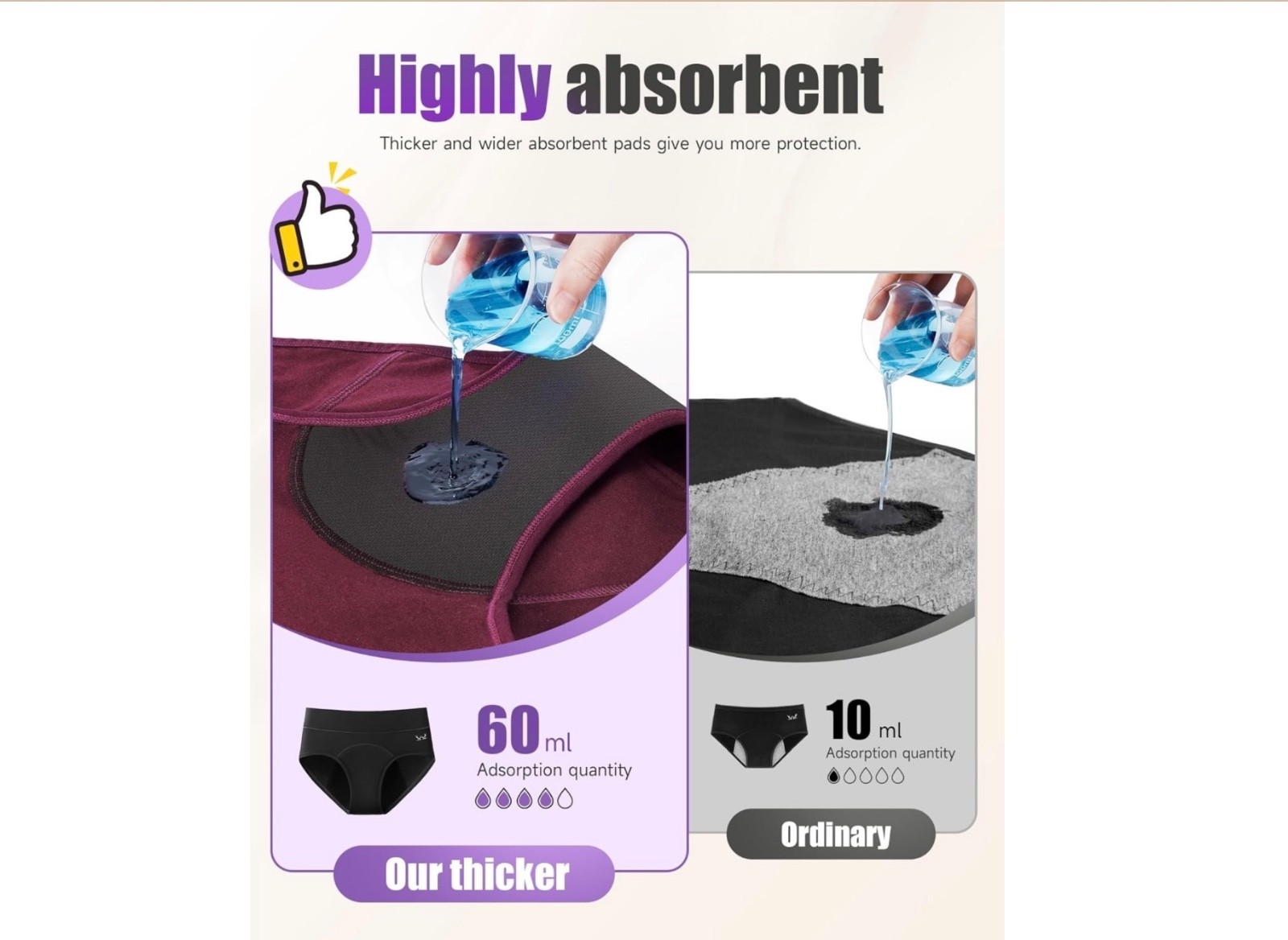 TANSTC Period Underwear for Women Heavy Flow Leakproof Menstrual Panties Postpar