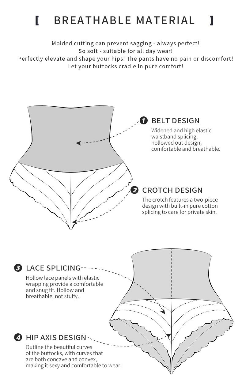 3X Mesh Lace High Waist Tummy Control Panties Breathable Butt Lifting Underwear