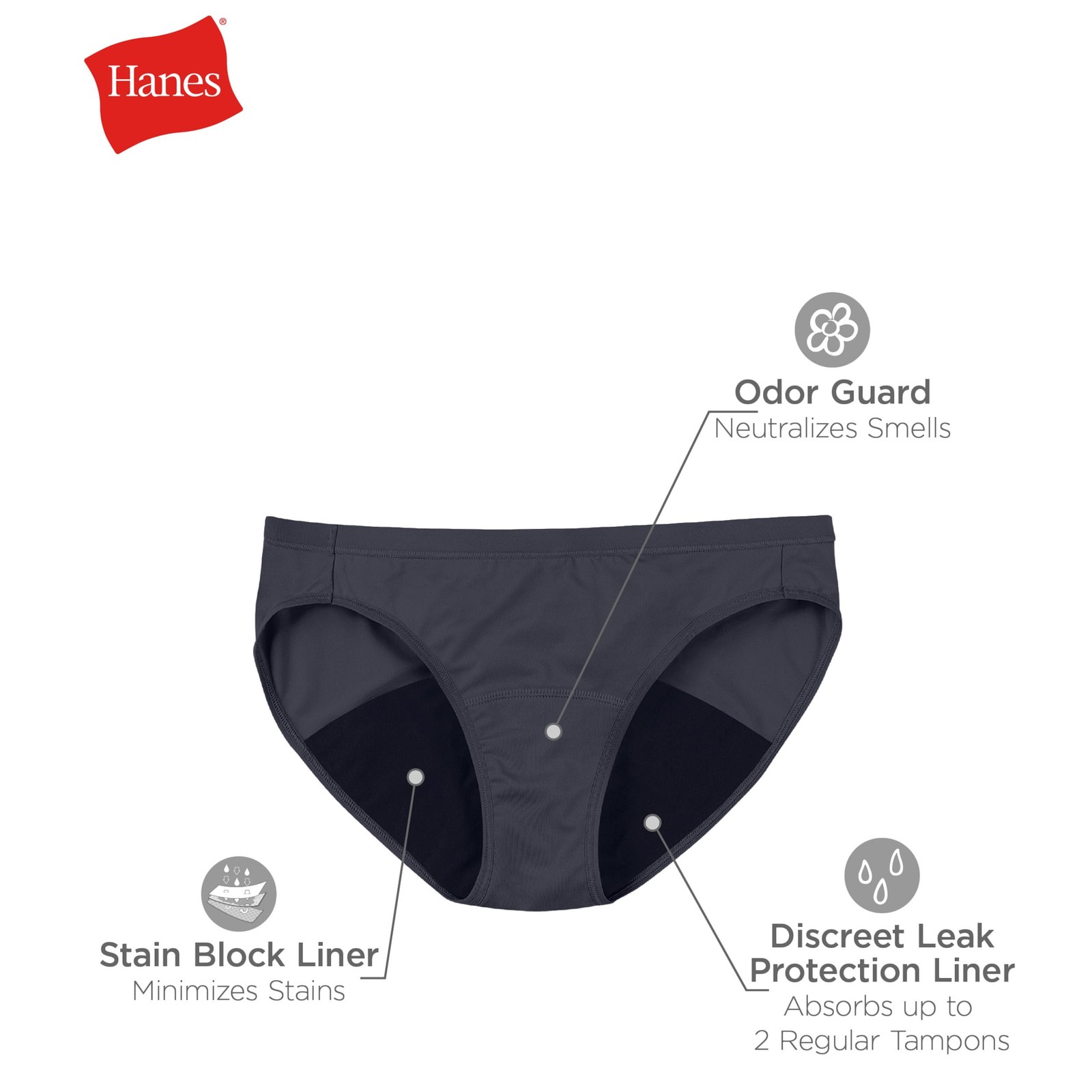Hanes Women’s Multicolor Light Period Underwear 3-Pk Bikini S NWT