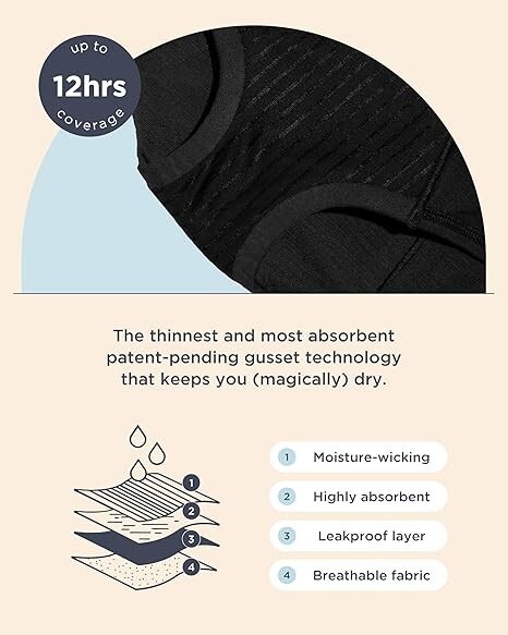 saalt Comfort Modal Boyshort Period Underwear- Heavy Absorbency- Comfortable, L