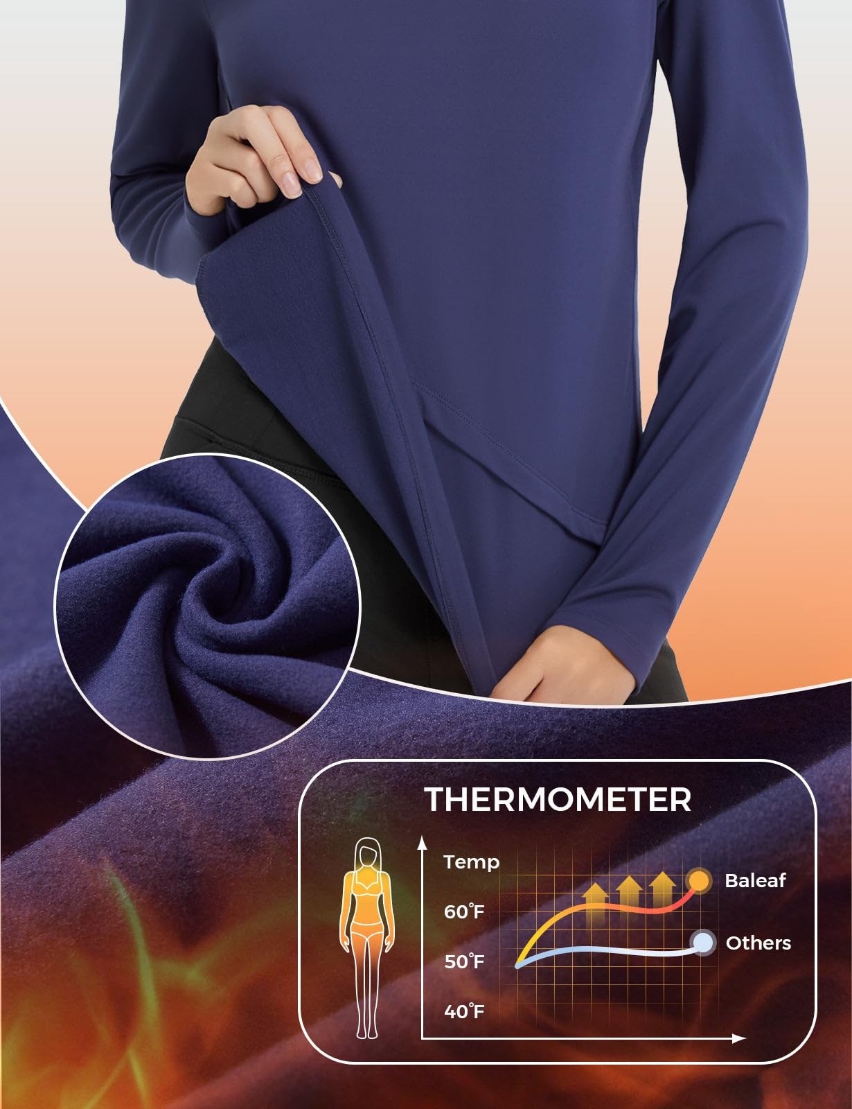 Women’s Thermal Shirts Long Sleeve Fleece Lined Running Tops Thumbhole Cold W…
