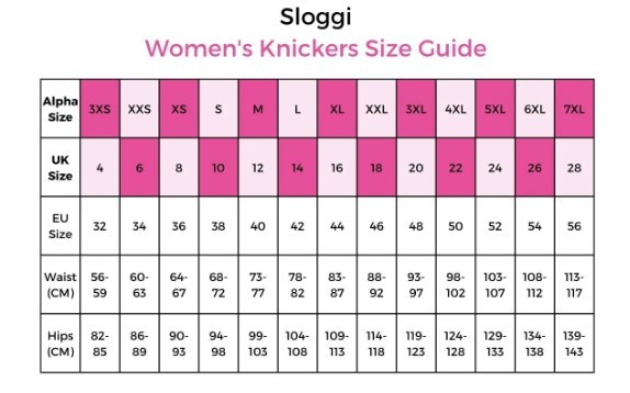 Sloggi Tai Briefs Knickers Basic+ Brief 3 Pack 95% Cotton High Rise Lingerie