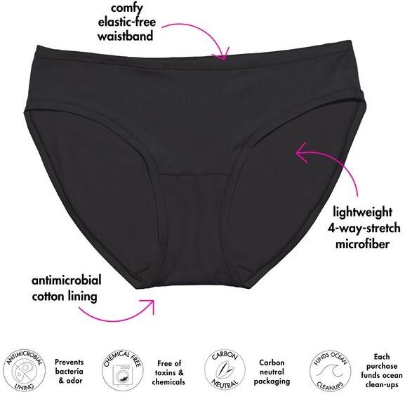 Panic Panties – Pre-Washed – 4-Way Stretch – Bikini Cut – L/XL BLACK