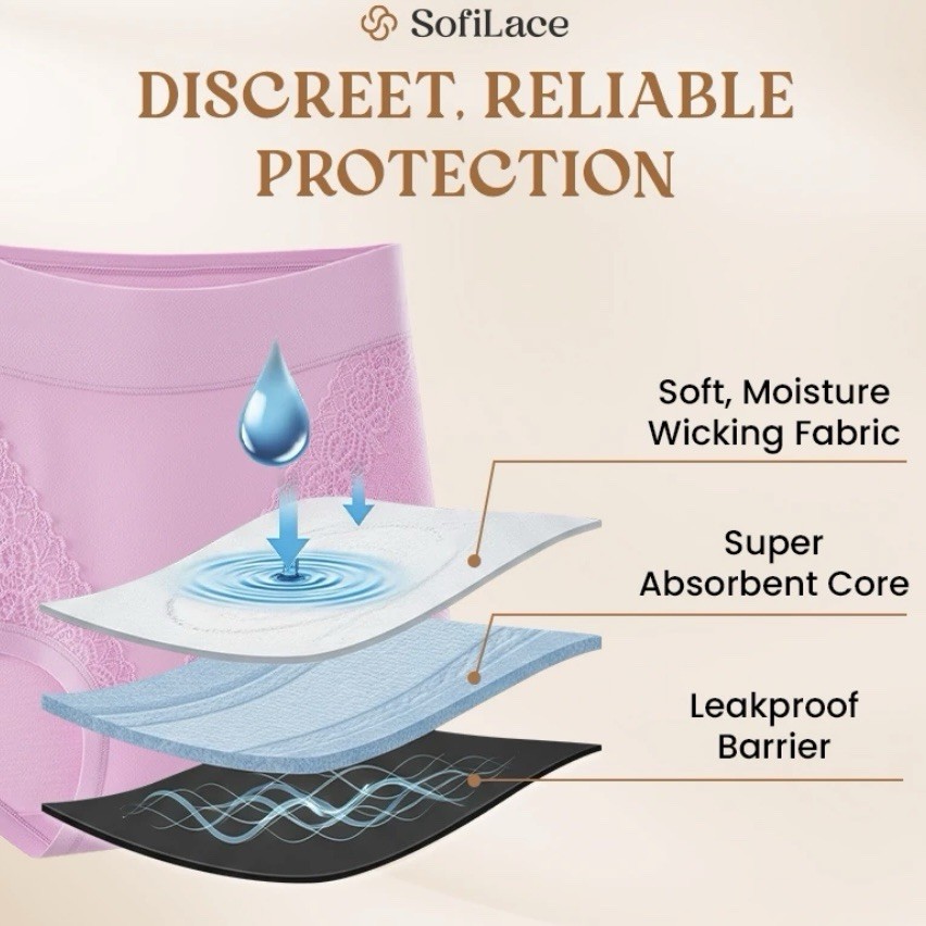 SofiLace Leakproof Incontinence Underwear Menstrual Period Panties
