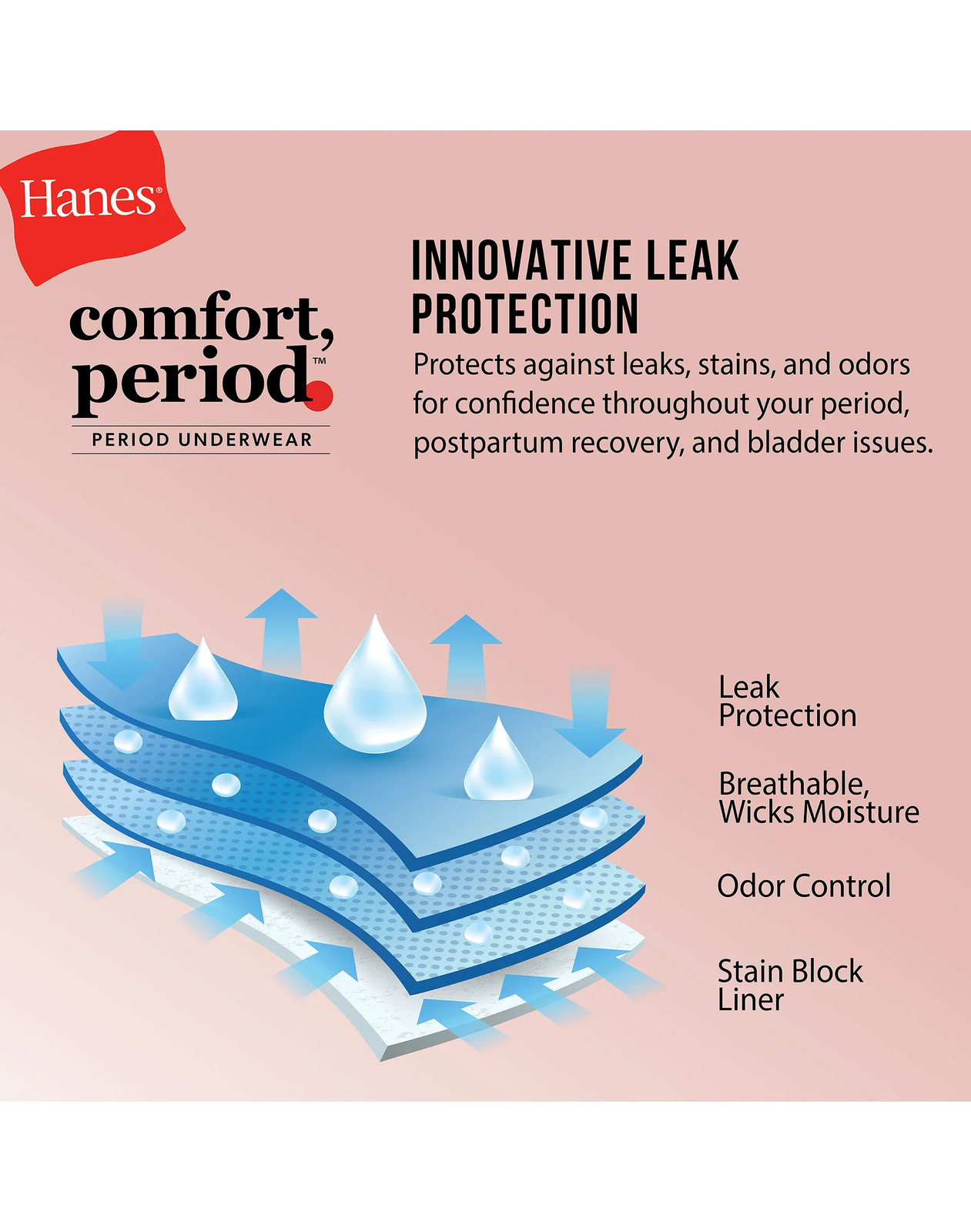 Hanes Comfort, Period. Women’s Boxer Brief Underwear, Super Leaks, 2-Pack