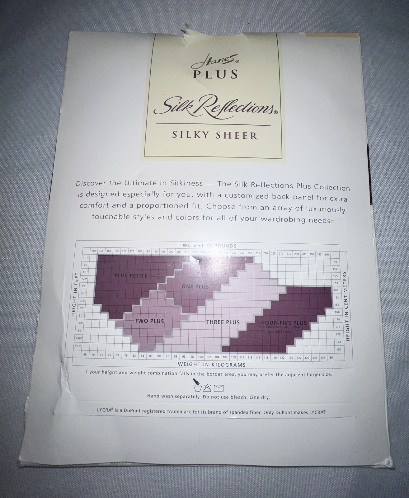 Womens 3pc Panty Hose Bundle Size Average & Plus See Pic Hanes – JC Penny