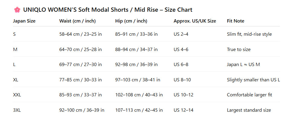 UNIQLO WOMEN’S Soft Modal Shorts Mid-Rise Comfortable Breathable Wear Everyday